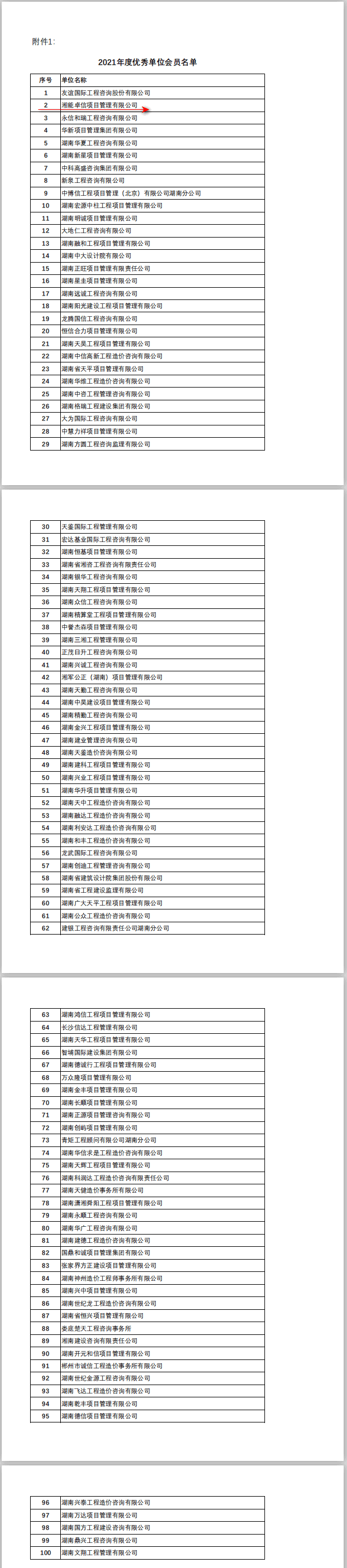 湘能卓信項(xiàng)目管理,全過(guò)程咨詢,湖南長(zhǎng)沙工程造價(jià)咨詢,PPP項(xiàng)目咨詢,湖南長(zhǎng)沙BIM項(xiàng)目咨詢,工程造價(jià)公司