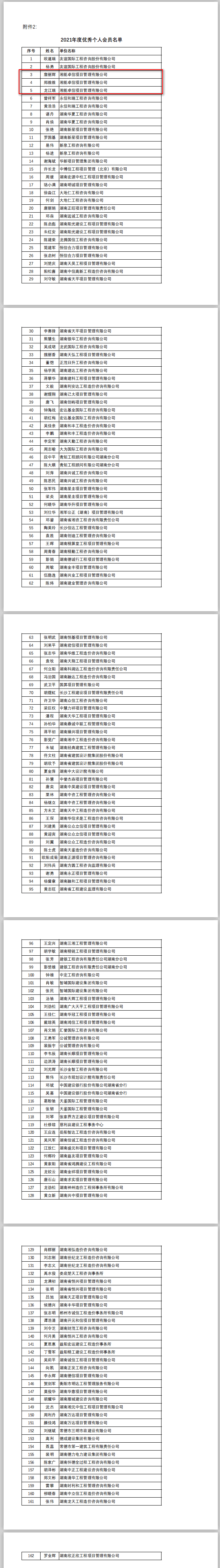 湘能卓信項(xiàng)目管理,全過(guò)程咨詢,湖南長(zhǎng)沙工程造價(jià)咨詢,PPP項(xiàng)目咨詢,湖南長(zhǎng)沙BIM項(xiàng)目咨詢,工程造價(jià)公司