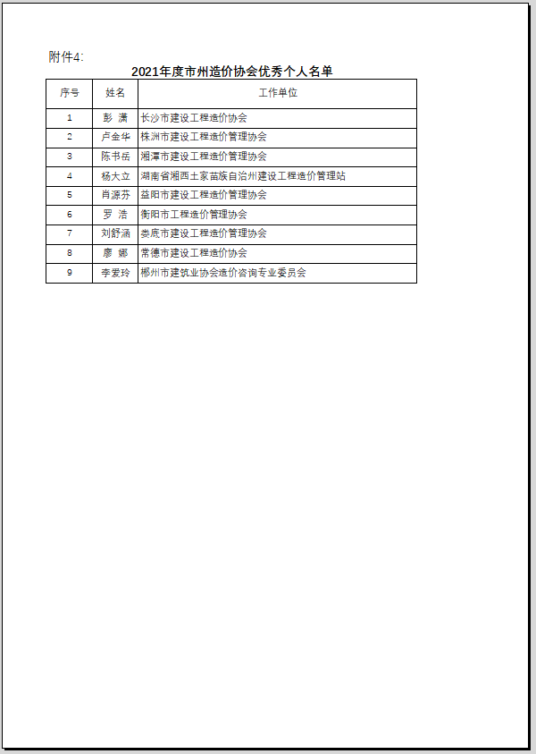 湘能卓信項(xiàng)目管理,全過(guò)程咨詢,湖南長(zhǎng)沙工程造價(jià)咨詢,PPP項(xiàng)目咨詢,湖南長(zhǎng)沙BIM項(xiàng)目咨詢,工程造價(jià)公司